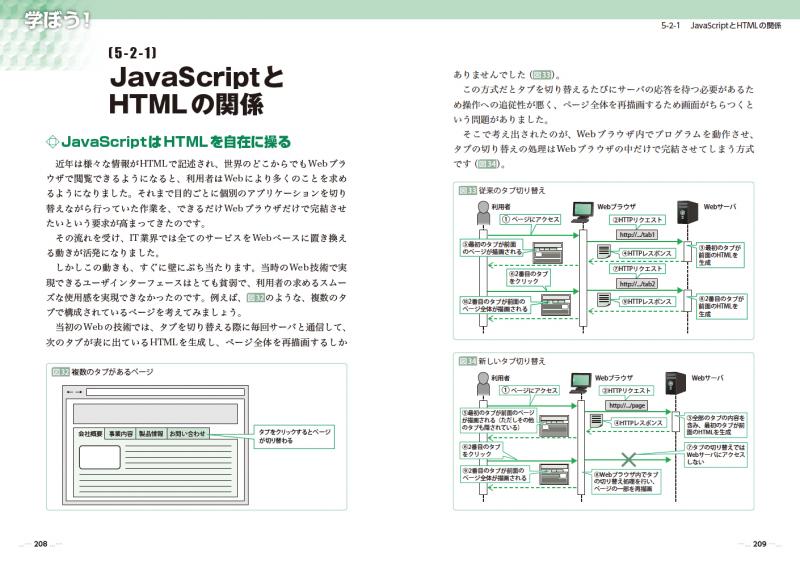 おうちで学べるプログラミングのきほん 河村 進 翔泳社の本