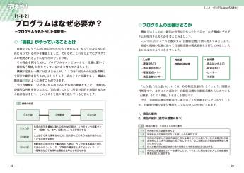 おうちで学べるプログラミングのきほん Seshop Com 翔泳社の通販