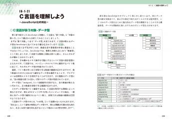 おうちで学べるプログラミングのきほん Seshop Com 翔泳社の通販