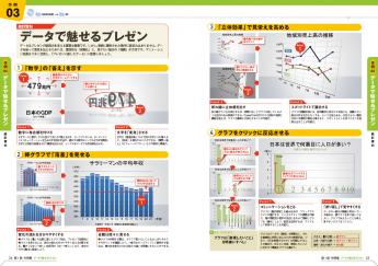 コピペで使える 動くpowerpoint素材集1000 Seshop Com 翔泳社の通販