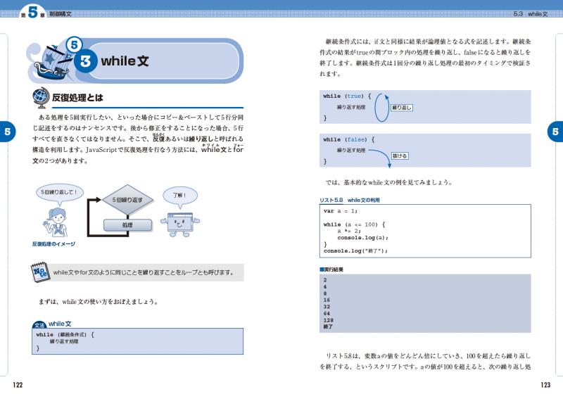 スラスラわかるJavaScript（生形 可奈子）｜翔泳社の本