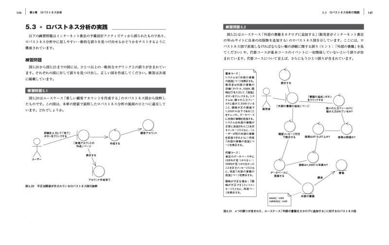 ユースケース駆動開発実践ガイド（ダグ・ローゼンバーグ 佐藤 竜一