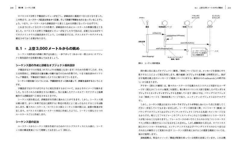 ユースケース駆動開発実践ガイド（ダグ・ローゼンバーグ 佐藤 竜一