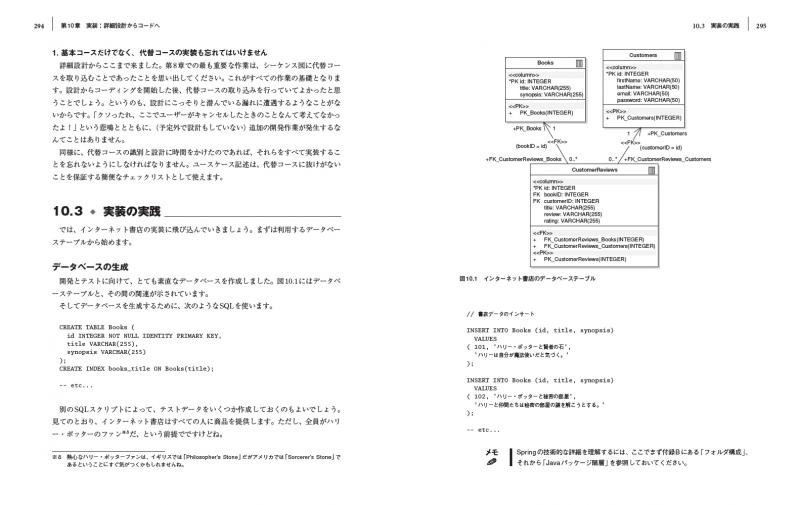 ユースケース駆動開発実践ガイド（ダグ・ローゼンバーグ 佐藤 竜一