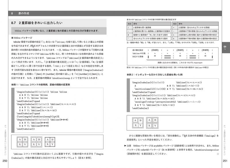 LaTeX2ε辞典 増補改訂版 ｜ SEshop｜ 翔泳社の本・電子書籍通販サイト