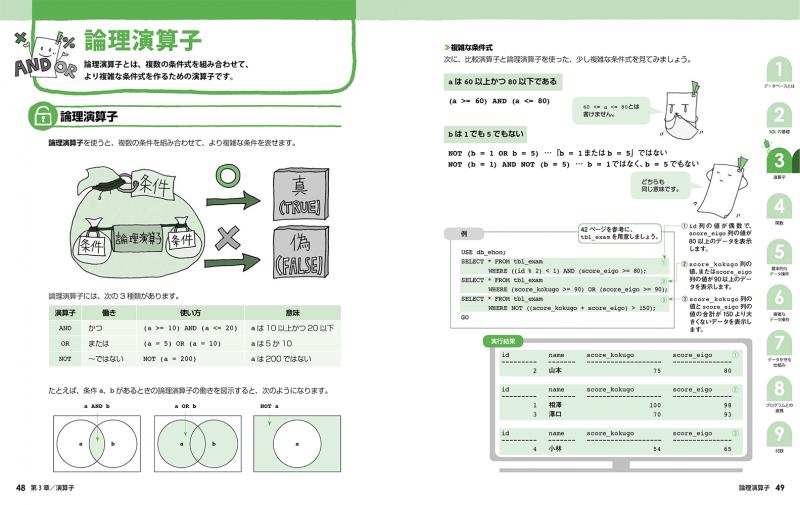 SQLの絵本 第2版 データベースが好きになる新しい9つの扉（株式会社