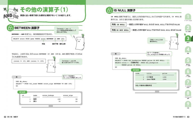 SQLの絵本 第2版 データベースが好きになる新しい9つの扉【PDF版