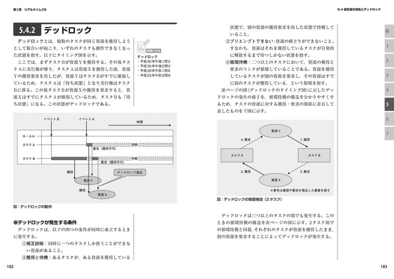 情報処理教科書 エンベデッドシステムスペシャリスト 2019～2020年版