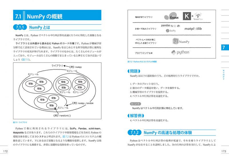 Pythonで動かして学ぶ！あたらしい深層学習の教科書 機械学習の基本