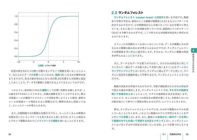 深層学習教科書 ディープラーニング G検定（ジェネラリスト）公式