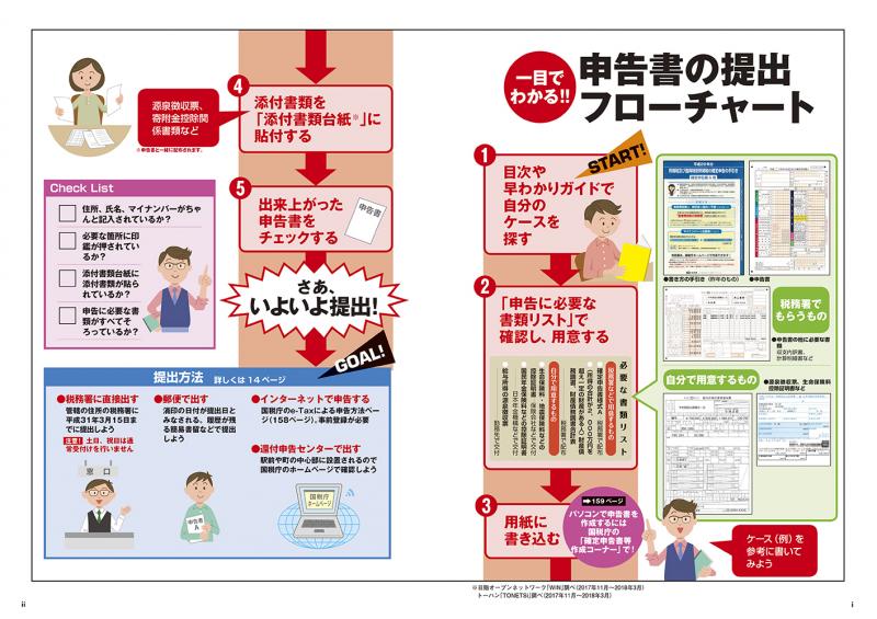 自分でパパッと書ける確定申告 平成31年3月15日締切分【PDF版