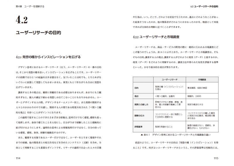 エンジニアのためのデザイン思考入門【PDF版】 ｜ SEshop｜ 翔