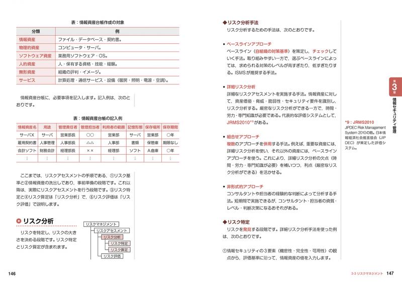 情報処理教科書 出るとこだけ 情報セキュリティマネジメント 19年版 橋本 祐史 翔泳社の本