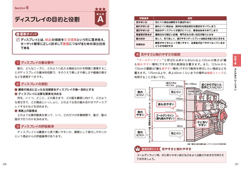 販売士教科書 販売士（リテールマーケティング）3級 一発合格テキスト