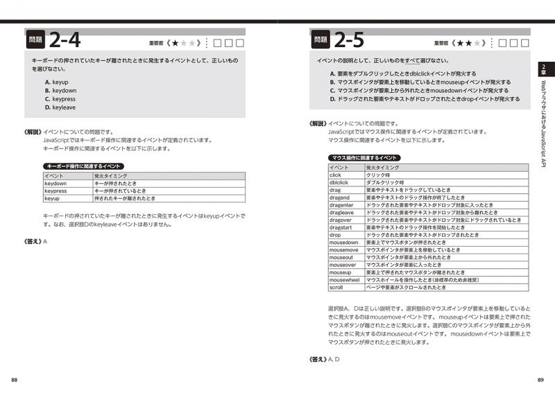 HTML教科書 HTML5プロフェッショナル認定試験 レベル2 スピード