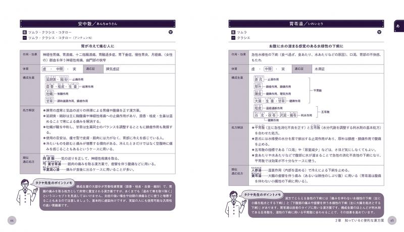 現場で使える 薬剤師・登録販売者のための漢方相談便利帖 わかる！選べる！漢方薬163【PDF版】 ｜ SEshop｜ 翔泳社の本・電子書籍通販サイト