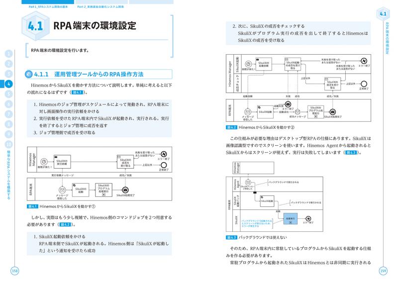 オープンソースで作る！RPAシステム開発入門 設計・開発から構築・運用