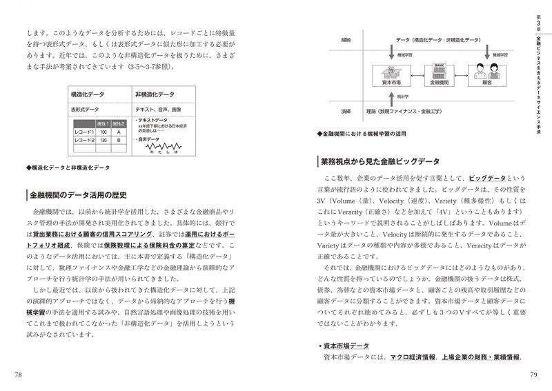 エンジニアが学ぶ金融システムの「知識」と「技術」【PDF版