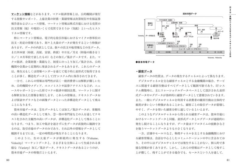 エンジニアが学ぶ金融システムの「知識」と「技術」（大和総研