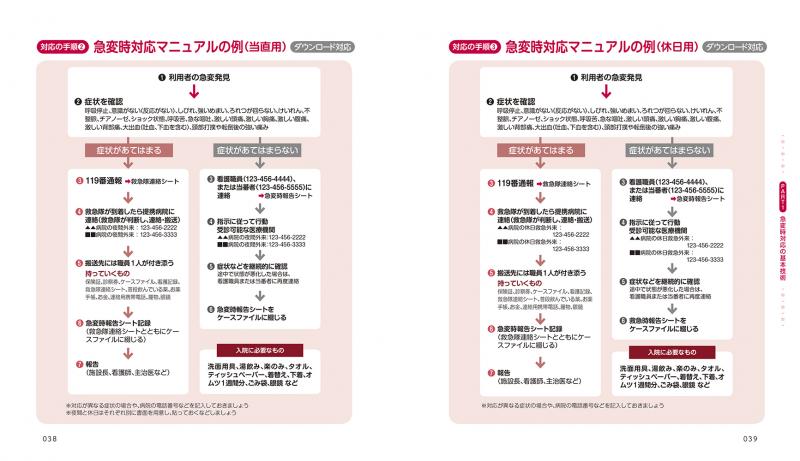 介護現場で使える 急変時対応便利帖 介護と医療研究会 河村 雅明 翔泳社の本