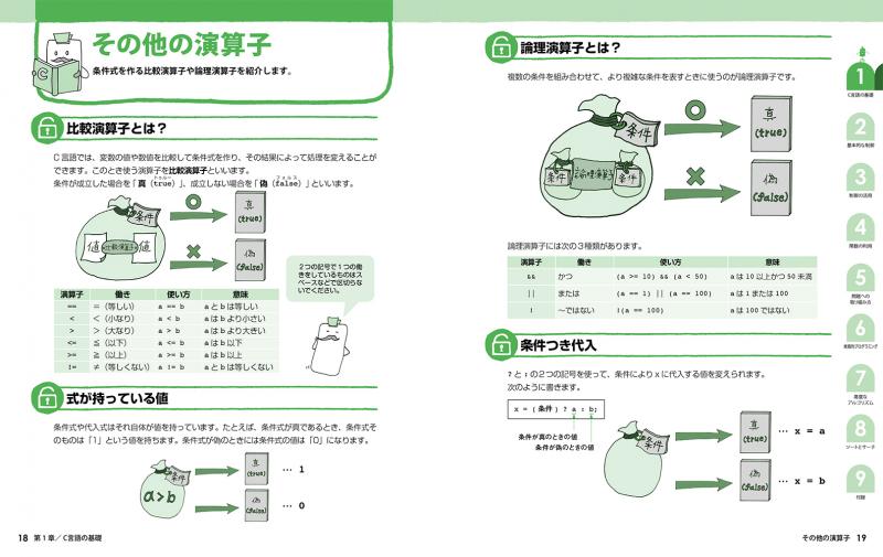 アルゴリズムの絵本 第2版 プログラミングが好きになる新しい9つの扉