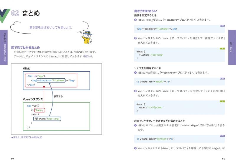 動かして学ぶ Vue Js開発入門 森 巧尚 翔泳社の本