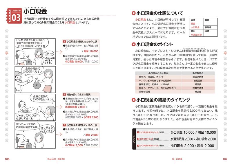 簿記教科書 パブロフ流でみんな合格 日商簿記3級 テキスト＆問題集 第4