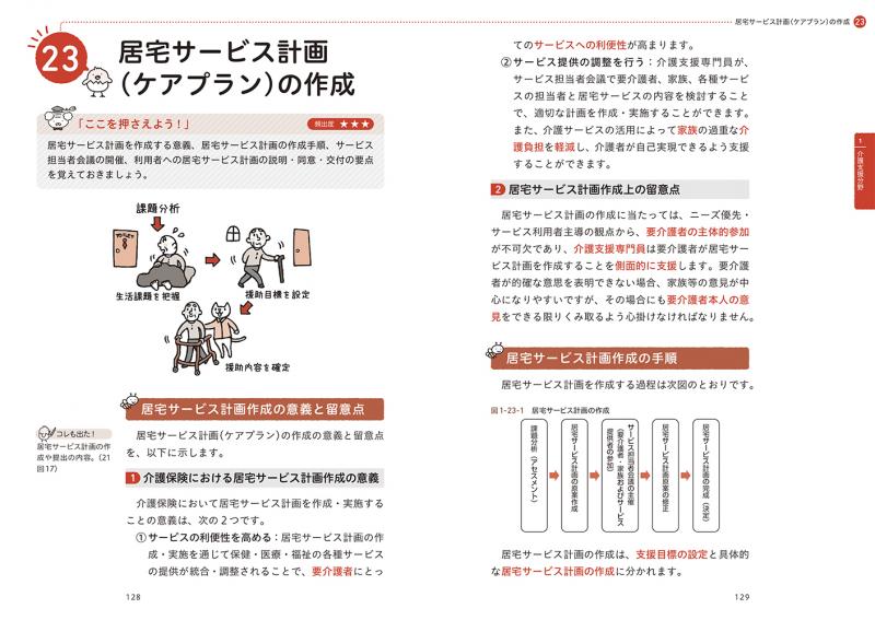 福祉教科書 ケアマネジャー 完全合格テキスト 19年版 Pdf版 Seshop Com 翔泳社の通販