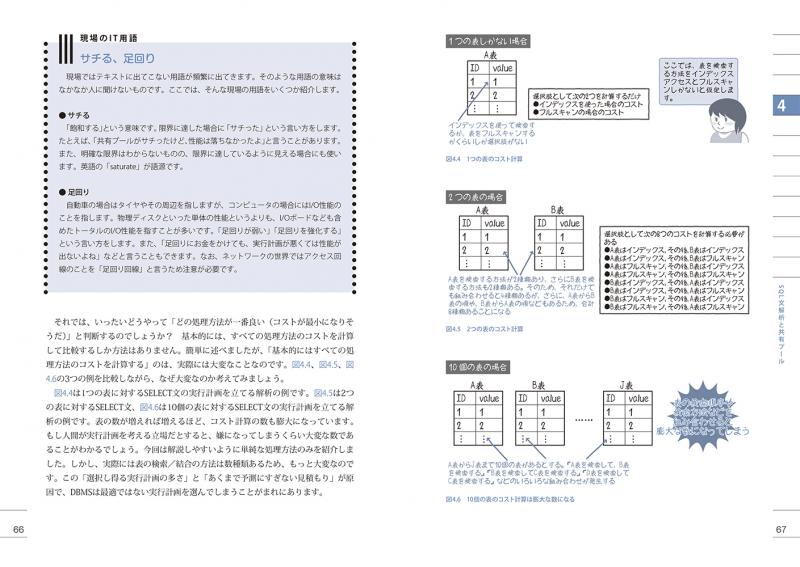 最も気に入った サチる 意味 人気のある画像を投稿する