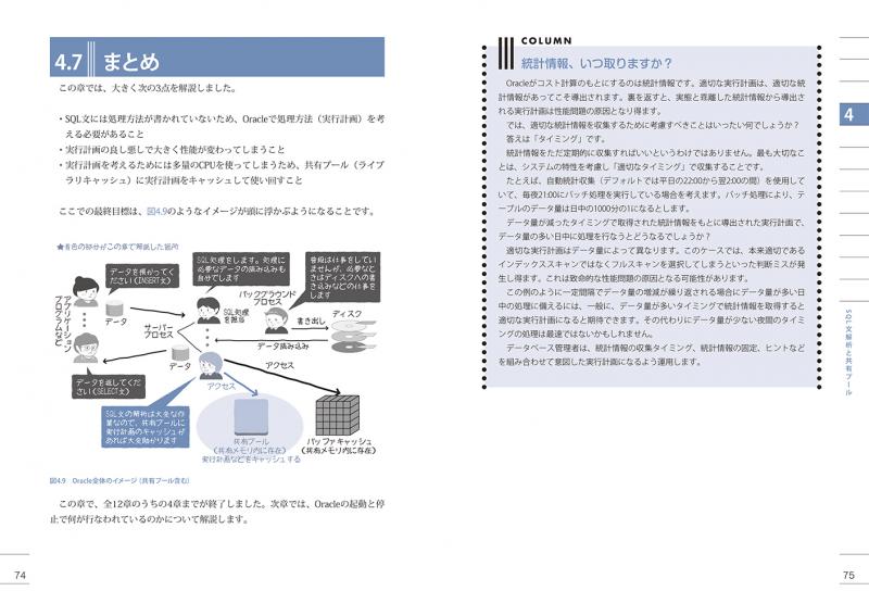 絵で見てわかるOracleの仕組み 新装版（小田 圭二 杉田 敦史 山本 