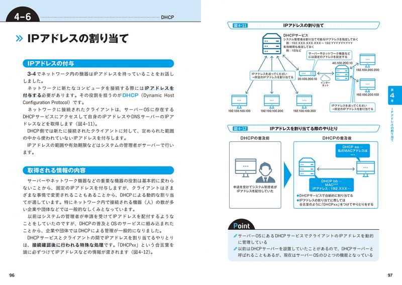 図解まるわかり サーバーのしくみ ｜ SEshop｜ 翔泳社の本・電子書籍