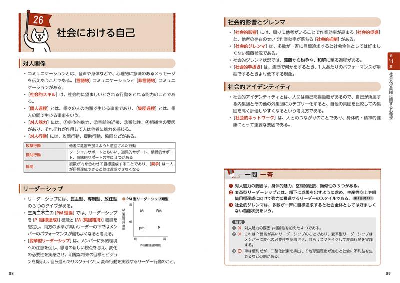 心理教科書 公認心理師 出る！出る！ 要点ブック＋一問一答【PDF版 