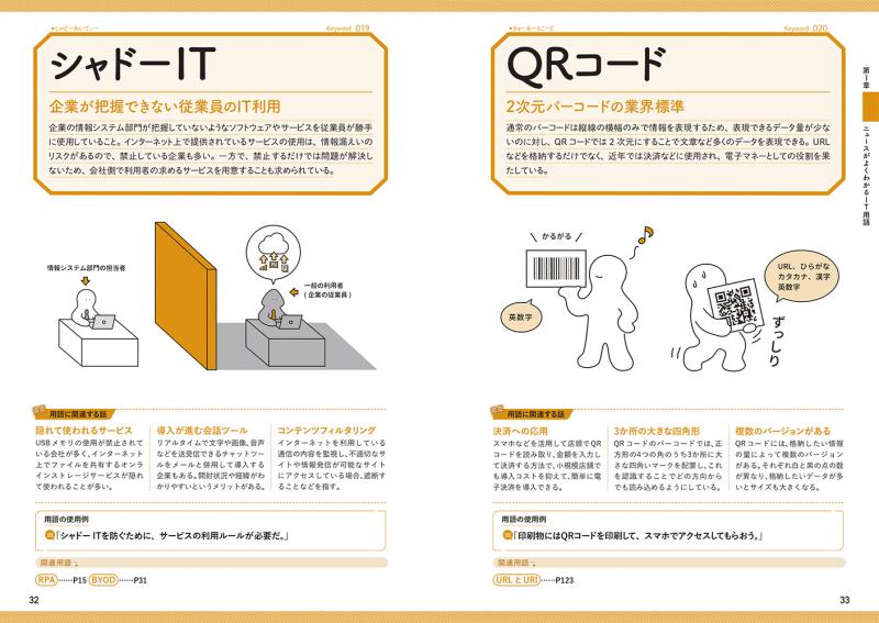 IT用語図鑑 ビジネスで使える厳選キーワード256【PDF版】 ｜ SEshop