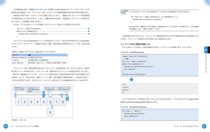 独習Java 新版（山田 祥寛）｜翔泳社の本