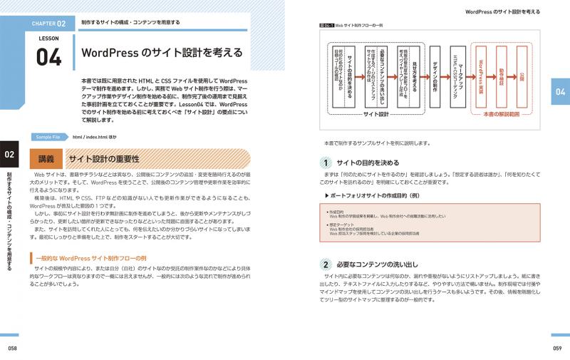 WordPress標準デザイン講座 20LESSONS【第2版】 ｜ SEshop｜ 翔泳社の