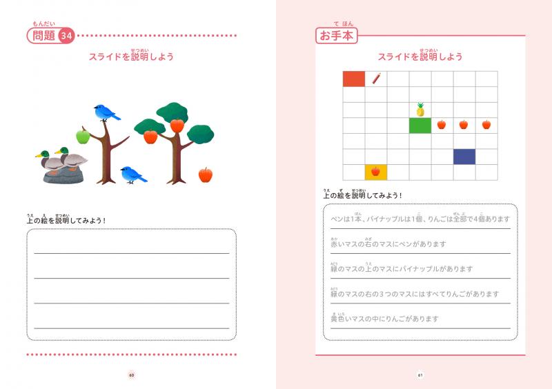 プレゼンドリル 伝えかた 話しかた 西脇 資哲 翔泳社の本