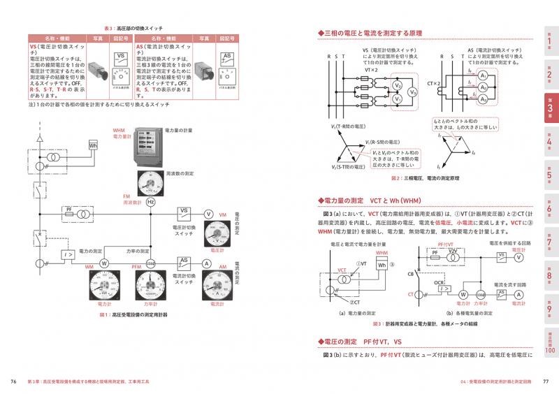 電気教科書 第一種電気工事士［筆記試験］テキスト＆問題集 第3版