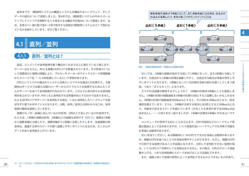 絵で見てわかるITインフラの仕組み 新装版 ｜ SEshop｜ 翔泳社の本