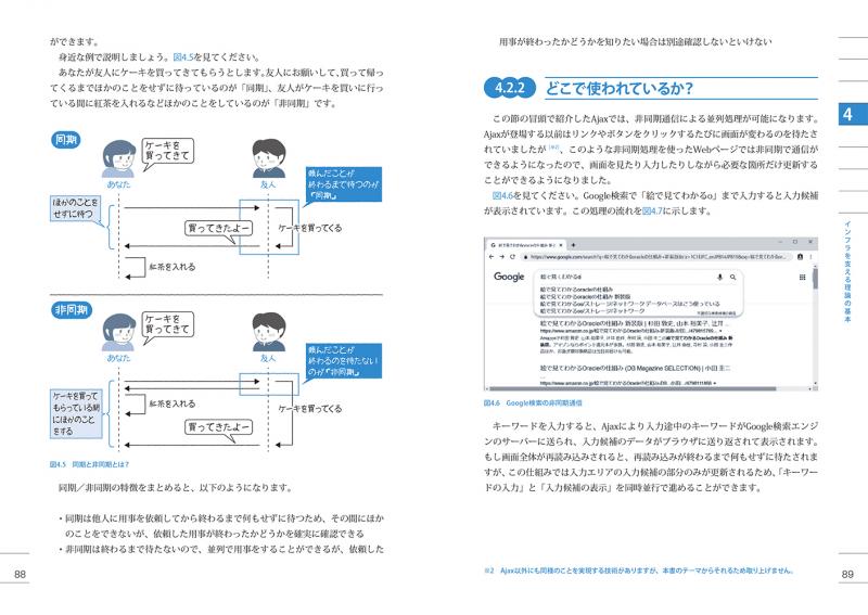 絵で見てわかるITインフラの仕組み 新装版 ｜ SEshop｜ 翔泳社の本