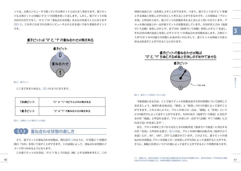 絵で見てわかる量子コンピュータの仕組み（宇津木 健 徳永 裕己）｜翔