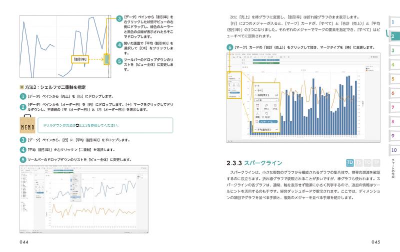 Tableauによる最強・最速のデータ可視化テクニック ～データ加工から