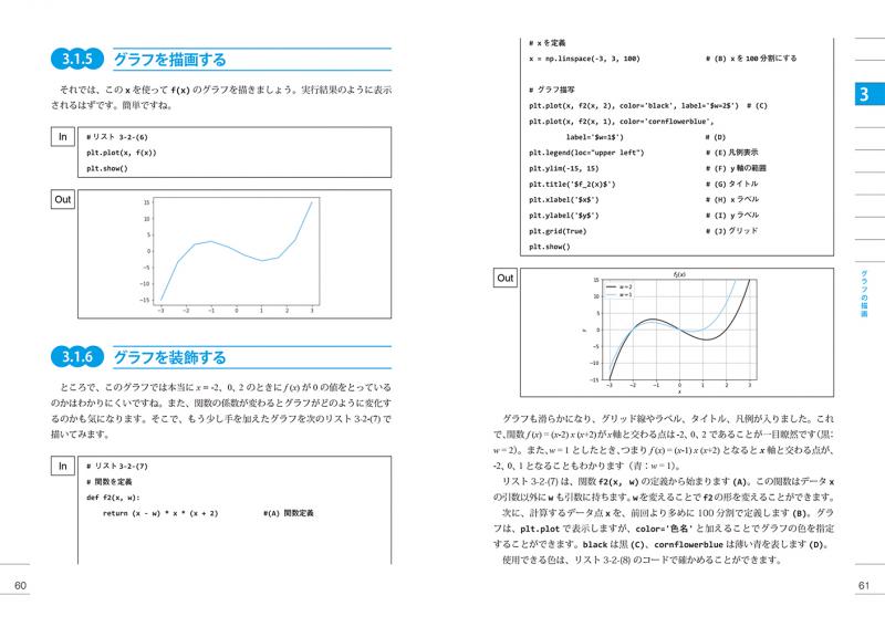 Pythonで動かして学ぶ！あたらしい機械学習の教科書 第2版（伊藤 真