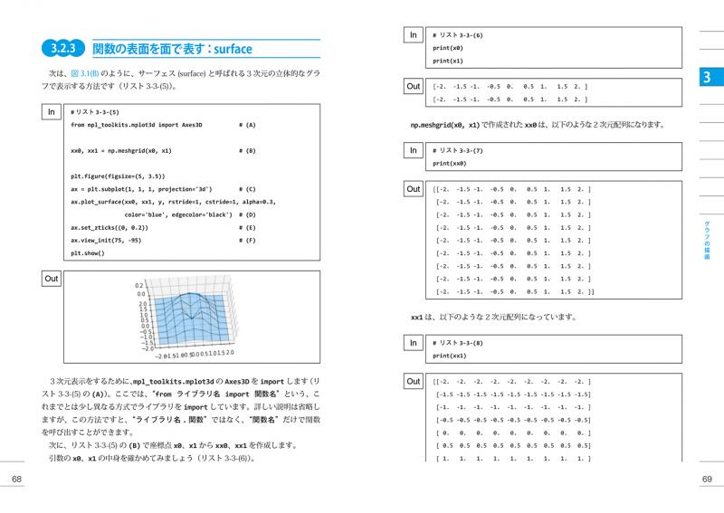 Pythonで動かして学ぶ！あたらしい機械学習の教科書 第2版（伊藤 真