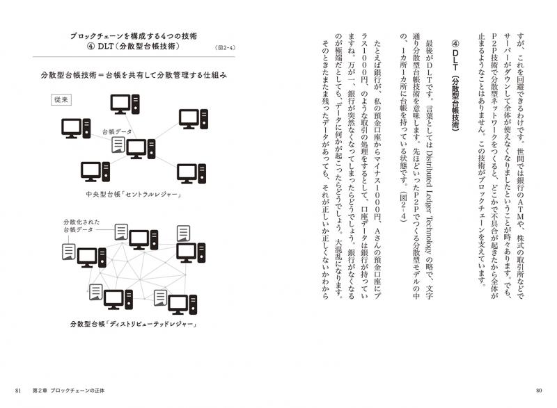 WHY BLOCKCHAIN なぜ、ブロックチェーンなのか？（坪井 大輔）｜翔泳社の本