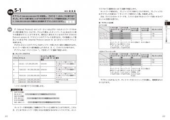 Linux教科書 Lpicレベル1 スピードマスター問題集 Version5 0対応 Seshop Com 翔泳社の通販