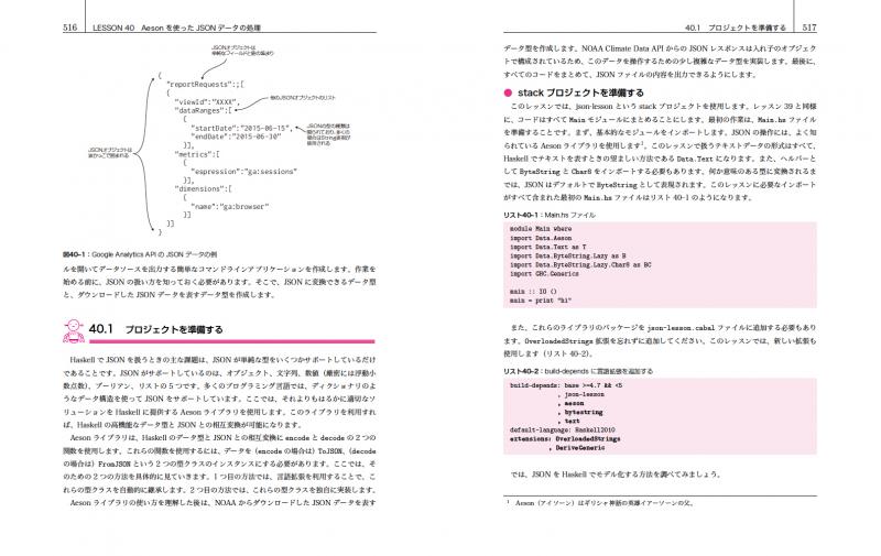 入門Haskellプログラミング ｜ SEshop｜ 翔泳社の本・電子書籍通販サイト