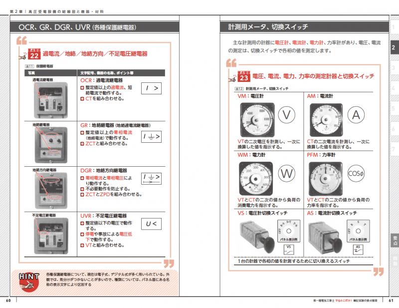 電気教科書 第一種電気工事士 出るとこだけ！筆記試験の要点整理 第2版