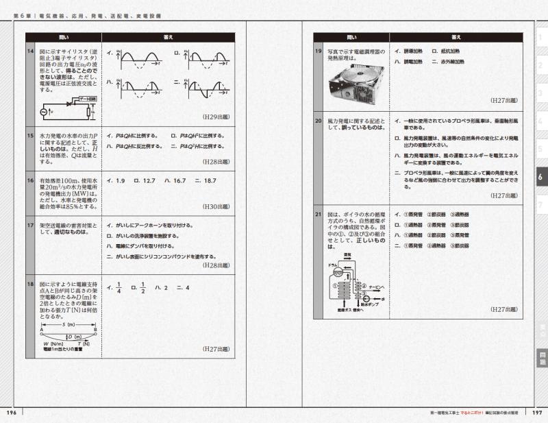 電気教科書 第一種電気工事士 出るとこだけ！筆記試験の要点整理 第2版