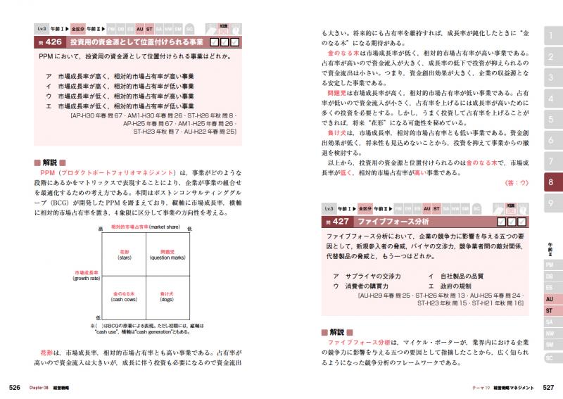 情報処理教科書 高度試験午前Ⅰ・Ⅱ 2020年版（松原 敬二）｜翔泳社の本