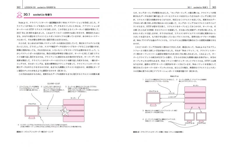 入門Node.jsプログラミング（Jonathan Wexler 吉川 邦夫 吉川 邦夫